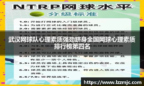 武汉网球队心理素质强劲跻身全国网球心理素质排行榜第四名