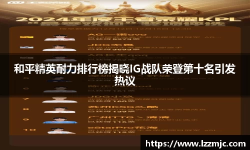 和平精英耐力排行榜揭晓IG战队荣登第十名引发热议
