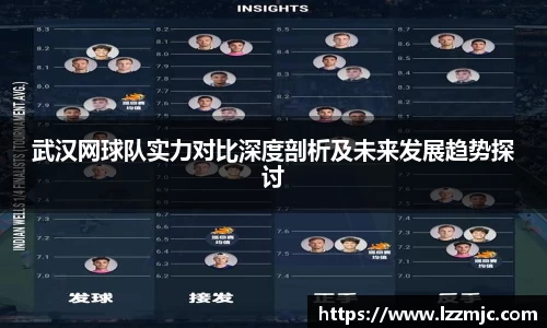 武汉网球队实力对比深度剖析及未来发展趋势探讨