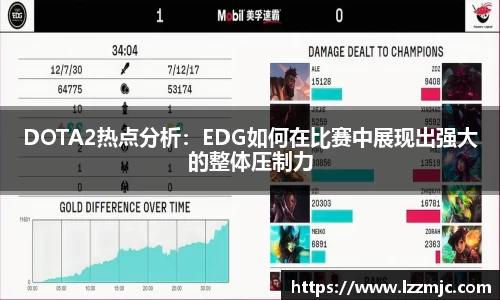 DOTA2热点分析：EDG如何在比赛中展现出强大的整体压制力